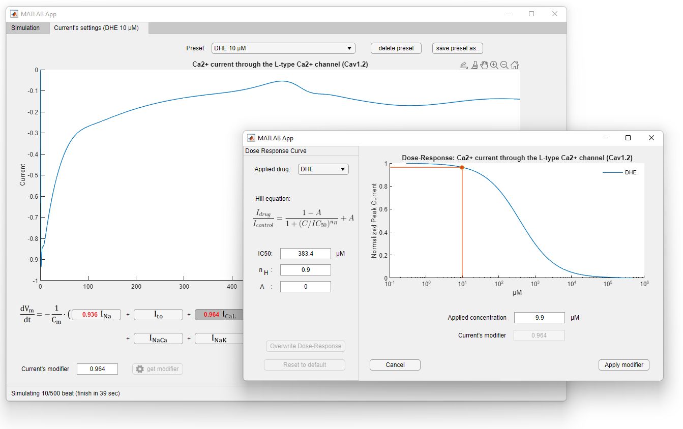 Action Potential Simulation
